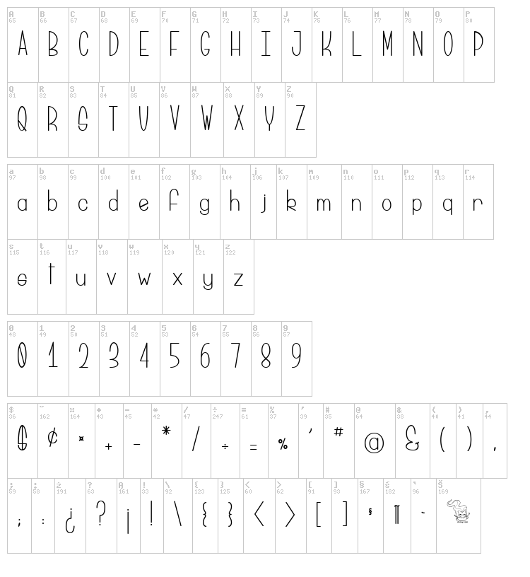Brioche au Potiron font map